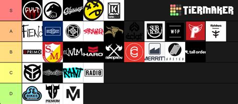 BMX Brands Tier List (Community Rankings) - TierMaker