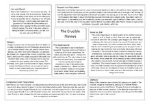 The Crucible - Themes - Document in A Level and IB English Language & Literature - Get Revising