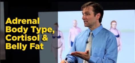 Adrenal Body Type, Cortisol & Belly Fat! Dr. Berg | The Ezekiel Diet Files