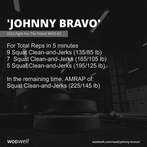 "Johnny Bravo" Workout, 2022 Fight For The Fittest WOD #3 | WODwell