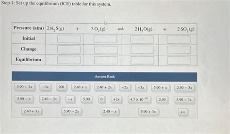 Step 1: Set up the equilibrium (ICE) table for this | Chegg.com | Chegg.com