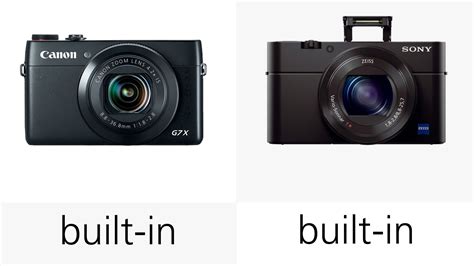 Canon Powershot G7 X vs. Sony Cyber-shot RX100 III