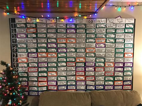 Draft Board Ideas : r/Fantasy_Football