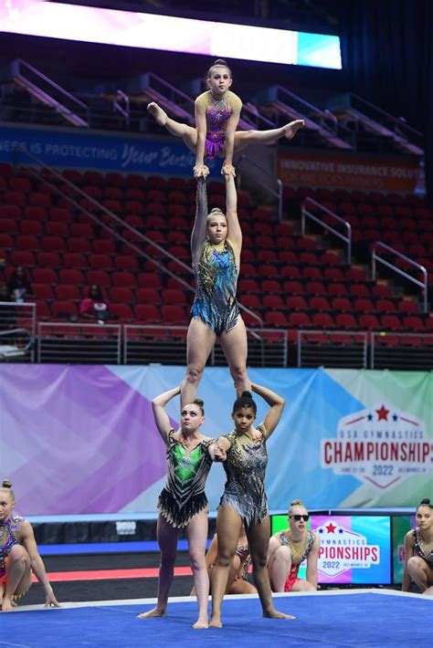 What is Acrobatic Gymnastics? - Double Pike News