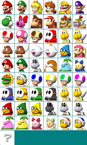 The Spriters Resource - Full Sheet View - Mario Superstar Baseball - Character Selection