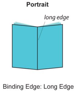 Flip on Long Edge vs Flip on Short Edge - Yonip Network