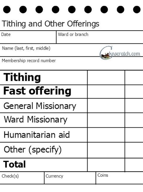 Primary 2 Lesson 33 | Primary lessons, Tithing, Lesson