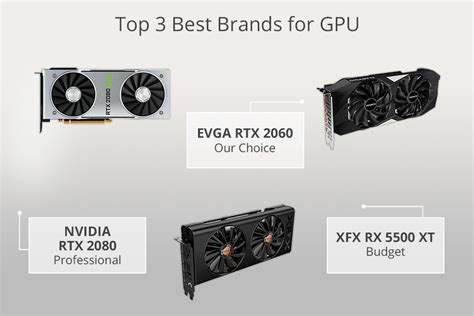 9 Best Brands for GPU in 2024: Efficient Picks For Any Purpose