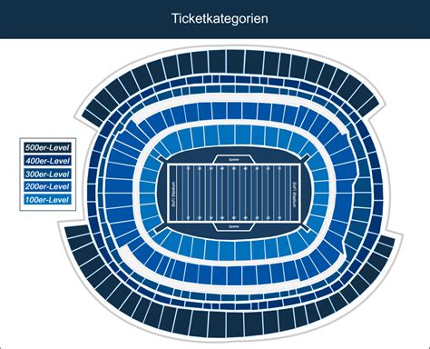 Super Bowl 2023 Tickets Kaufen