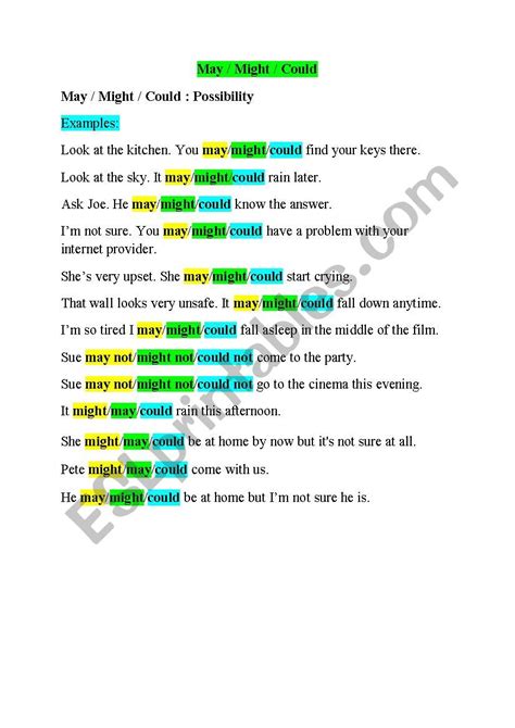 may might could - ESL worksheet by tugbaaslan