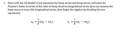 Solved Start with the 2D Hooke's Law equations for hoop | Chegg.com