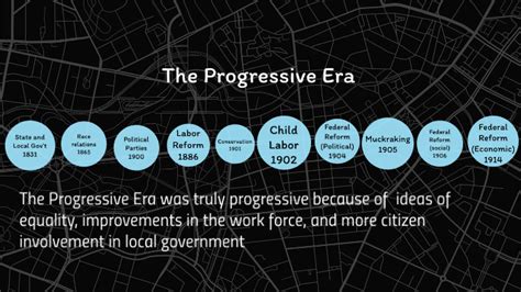 Progressive Era Timeline by Campbell Smith on Prezi