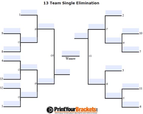 Fillable Seeded 13 Team Tournament Bracket- Editable Bracket