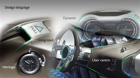 Jaguar sportback :: Behance