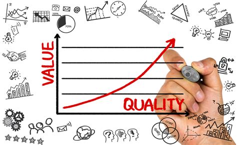 Blog: Lean Six Sigma Quality Drives a Better Bargain | 6 Sigma