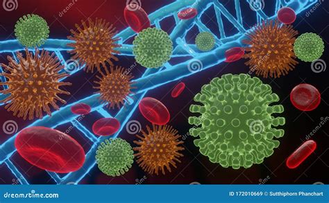 Pathogenic Viruses Causing Infection in Host Organism , Viral Disease ...