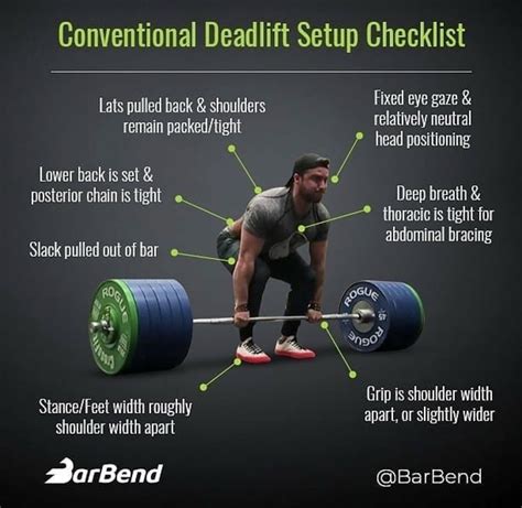 Conventional deadlift set up. Make sure you focus on these things before the bar leaves the ...