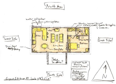 Small Solar House Lee Mcmahon Toger Passive Plans - JHMRad | #33139