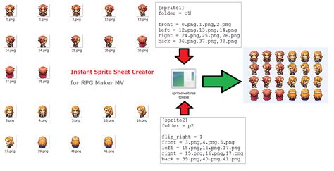 Socialism naţionalism om de zapada photoshop sprite sheet generator ...