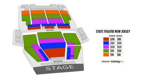 New Brunswick State Theatre New Jersey Seating Chart