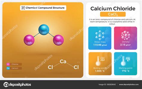 Propiedades Del Cloruro Calcio Estructura Química Compuesta vector ...