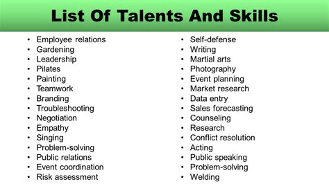 List of Talents and Skills - GrammarVocab