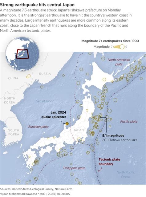 Earthquake and Tsunami strikes Central Japan - Civilsdaily