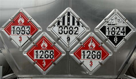Compatibility of class 3 flammable liquids with other classes of dangerous goods