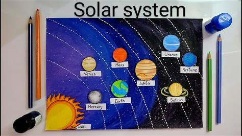 How to make 3D Solar System project drawing for science student l 3D ...