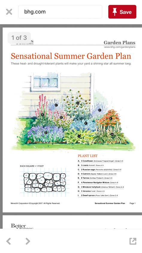 Sensational summer garden plan #smallflowergardendesign | Garden ...