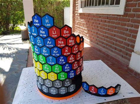 Model of the Week: Cylindrical 3D Printed Periodic Table [C3H4O2 Fun!!]