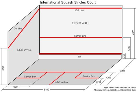 File:Squash Court.PNG - Wikipedia