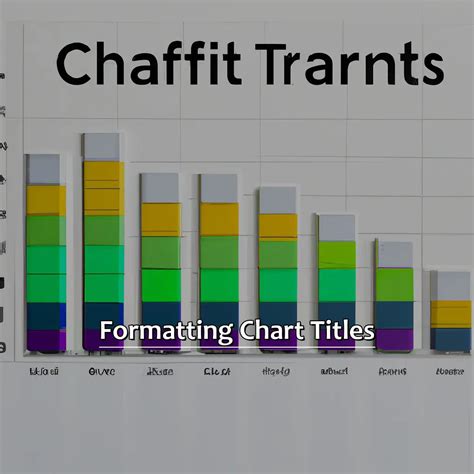 How To Use Chart Titles In Excel