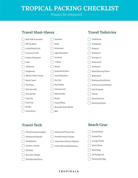 The Best Tropical Vacation Packing List | Tropikaia | Packing list for vacation, Best tropical ...