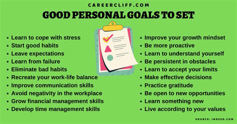 20 Good Personal Goals To Set (and Achieve Step By Step) - CareerCliff