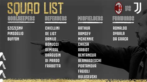 Squad List | Milan - Juve - Juventus