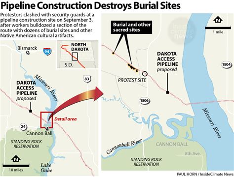 Contextualizing the Dakota Access Pipeline: A roundup of visualizations ...