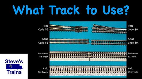 What N Scale Track Should You Use?