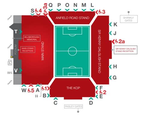 Sale > anfield stadium seats > in stock