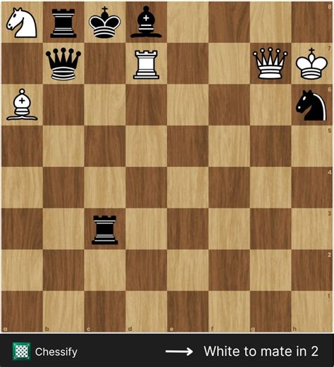 Top 10 Chess Puzzles from Chessify's Twitter Page