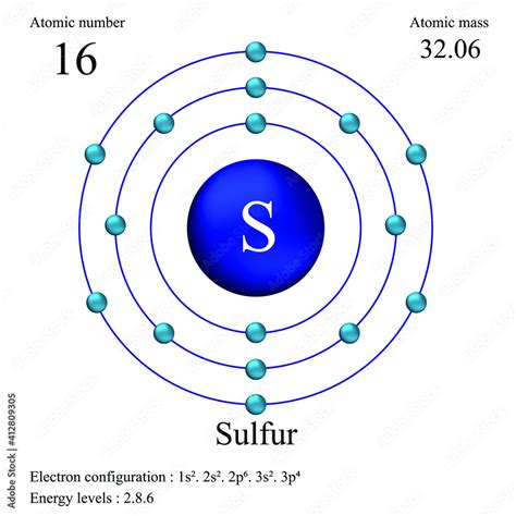 Sulfur atomic structure has atomic number, atomic mass, electron configuration and energy levels ...