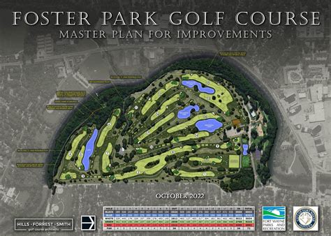 Foster Park Golf Course Update — Historic Southwood Park