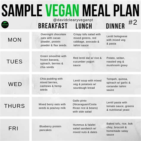 Vegan Meal Plan Template