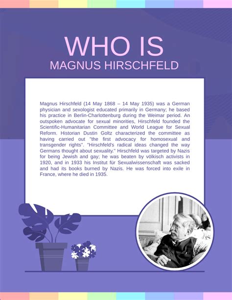 Magnus Hirschfeld Biography | Biography Template