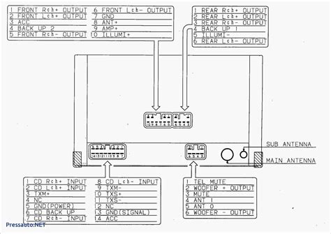 Step-by-Step Guide: Pioneer DEH-80PRS Wiring Diagram Explained