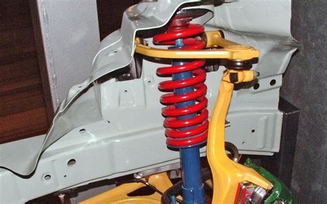 Car Suspension 101: Understanding the Four Types of Spring Systems