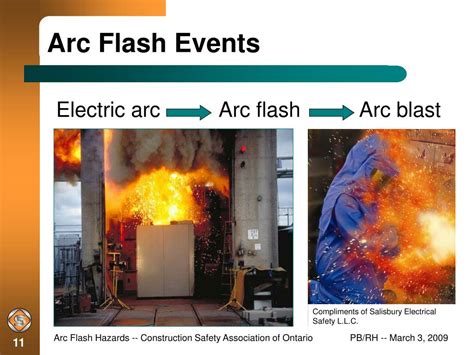 PPT - ARC FLASH HAZARDS PowerPoint Presentation, free download - ID:4003074