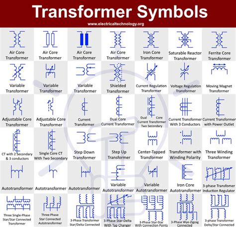 Electrical Transformer Symbols - Single Line Transformer Symbols | Electrical transformers ...