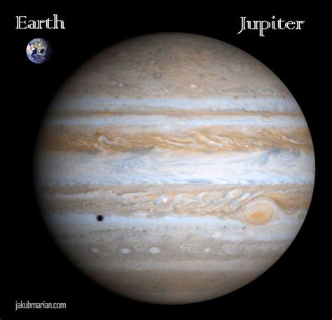 Top 98+ Pictures Jupiter Is How Many Times The Size Of Earth Full HD, 2k, 4k 10/2023