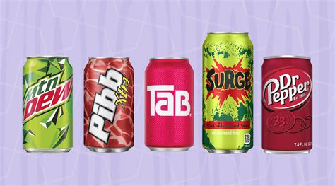 What Was the Most Popular Soda From The Year You Were Born?